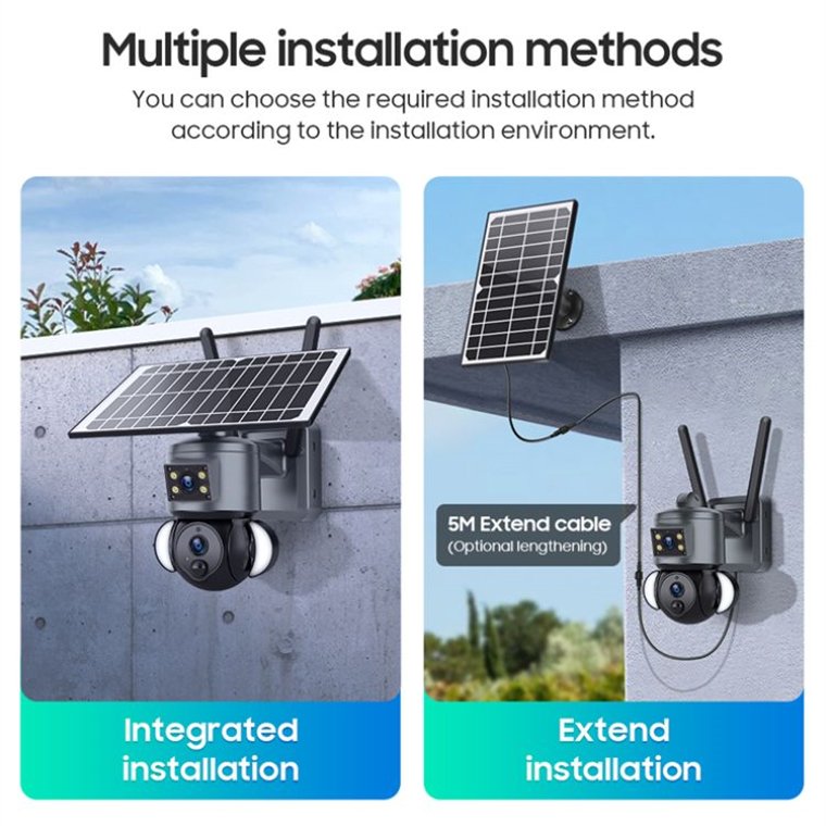 Rscamtom Ubox-4G Dual Lens Camera Solar Powered 6MP with WiFi and Color Night Vision for Motion Detection