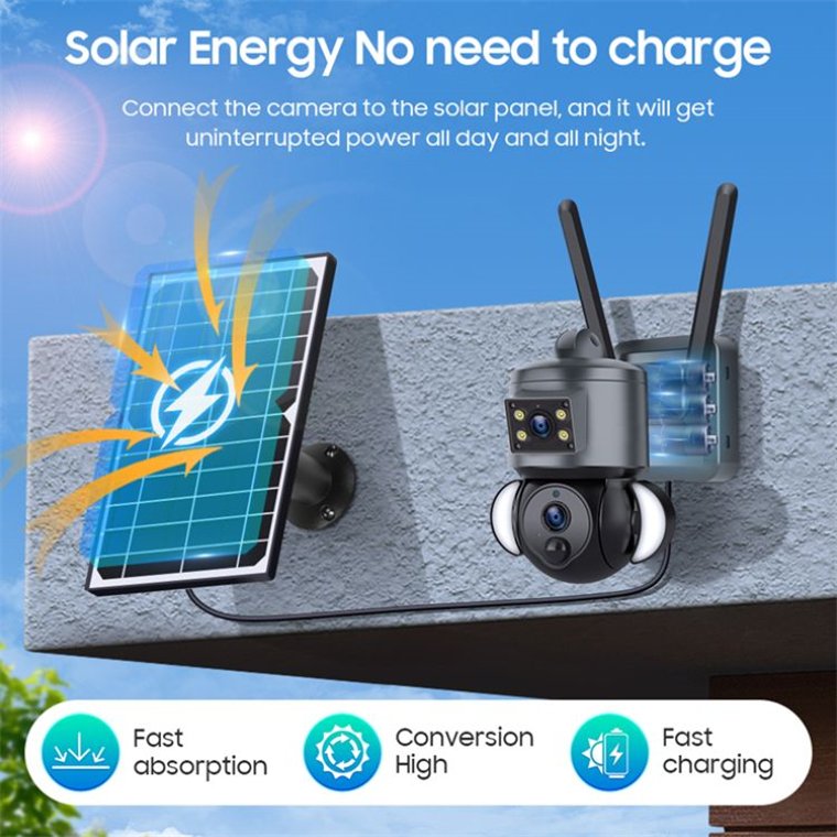 Rscamtom Ubox-4G Dual Lens Camera Solar Powered 6MP with WiFi and Color Night Vision for Motion Detection