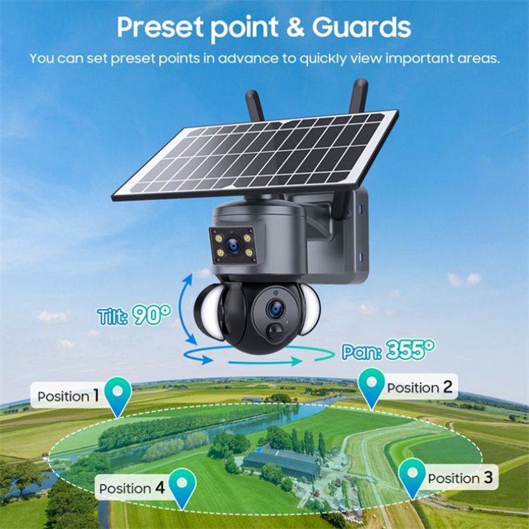 Rscamtom Ubox-4G Dual Lens Camera Solar Powered 6MP with WiFi and Color Night Vision for Motion Detection
