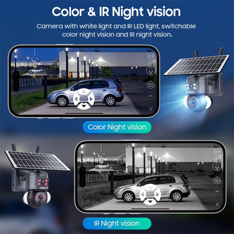 Rscamtom Ubox-4G Dual Lens Camera Solar Powered 6MP with WiFi and Color Night Vision for Motion Detection