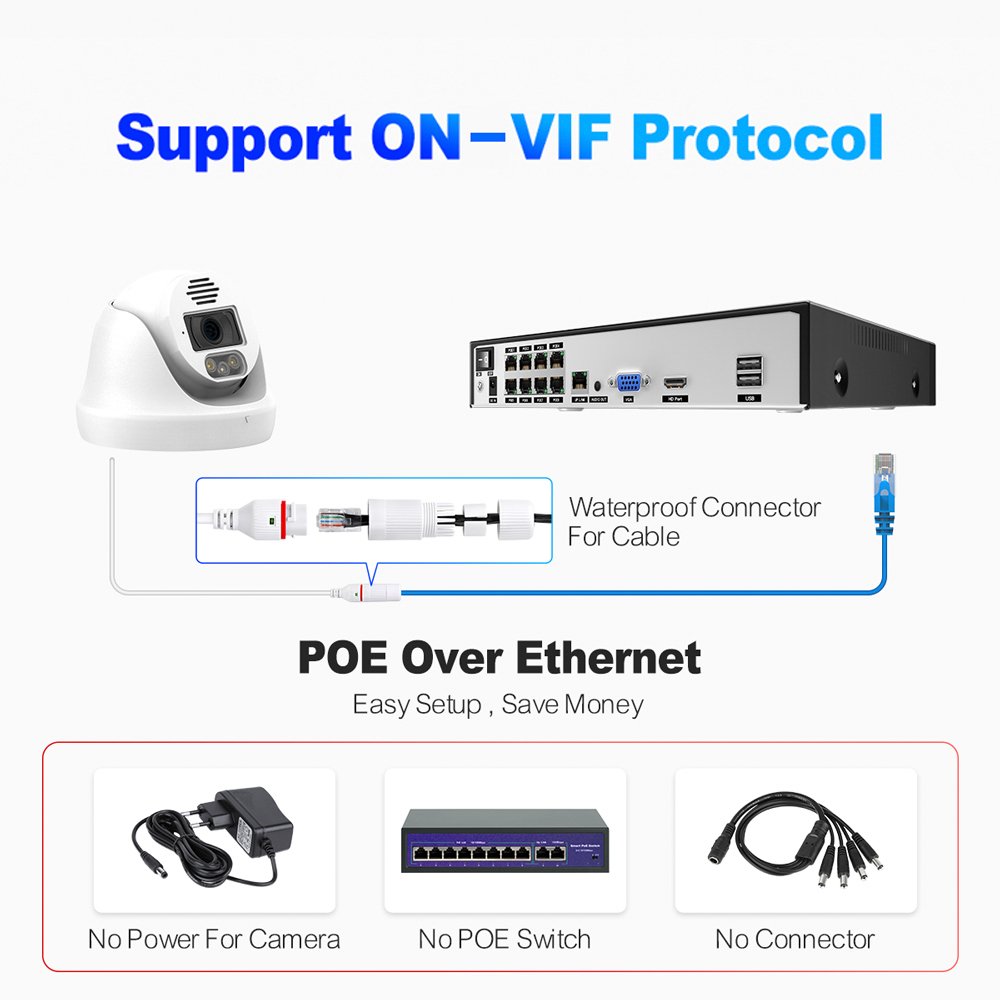 Full Color Night Vision 4K Poe Ip Security Camera Outdoor Ip66 Waterproof Dome Network Camera