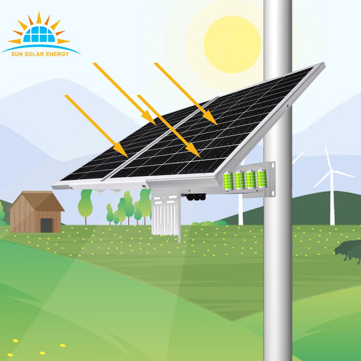 Colin New sale 80W A+ mono solar panel 40AH 444WH DC12V Li battery supplier for 36X 4MP 8MP 5MP 4g Solar PTZ Pir 4G Camera