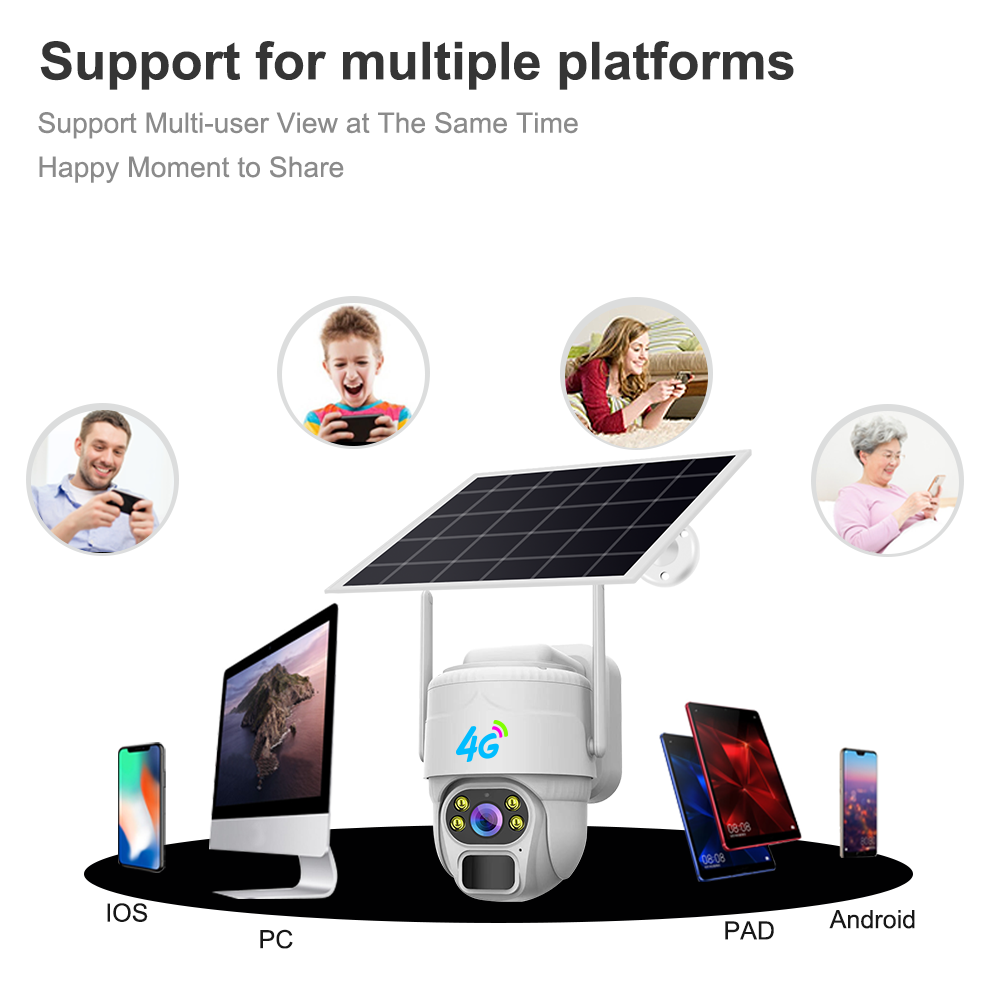V380 PRO WIFI/4G 5MP Solar-Powered Dome HD Security Camera with Outdoor PTZ Night Vision Telephone alarm cloud TF Card