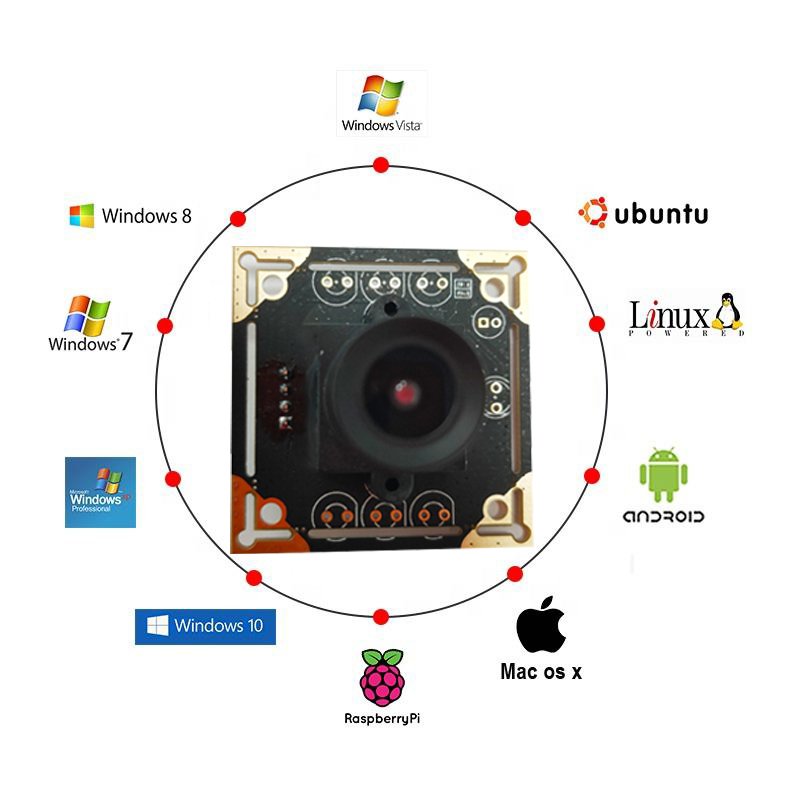 Brand New Customized HD Camera Sensor Module Low Power 0.3MP Network USB Camera Modules