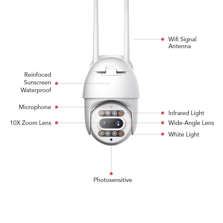 News Support 128G Sd Card Digital Water Proof Sound Alarm Ring Wi-Fi Long Distance Night Vision Dual Lens Network Camera