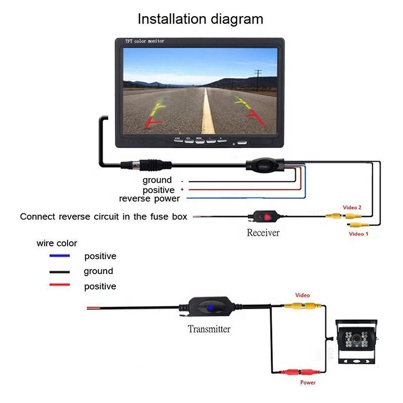 Factory Support 7 Inch Lcd Monitor Kit Video Camara De Reversa Recul Backup Rear View Camera System Car Reversing Aid