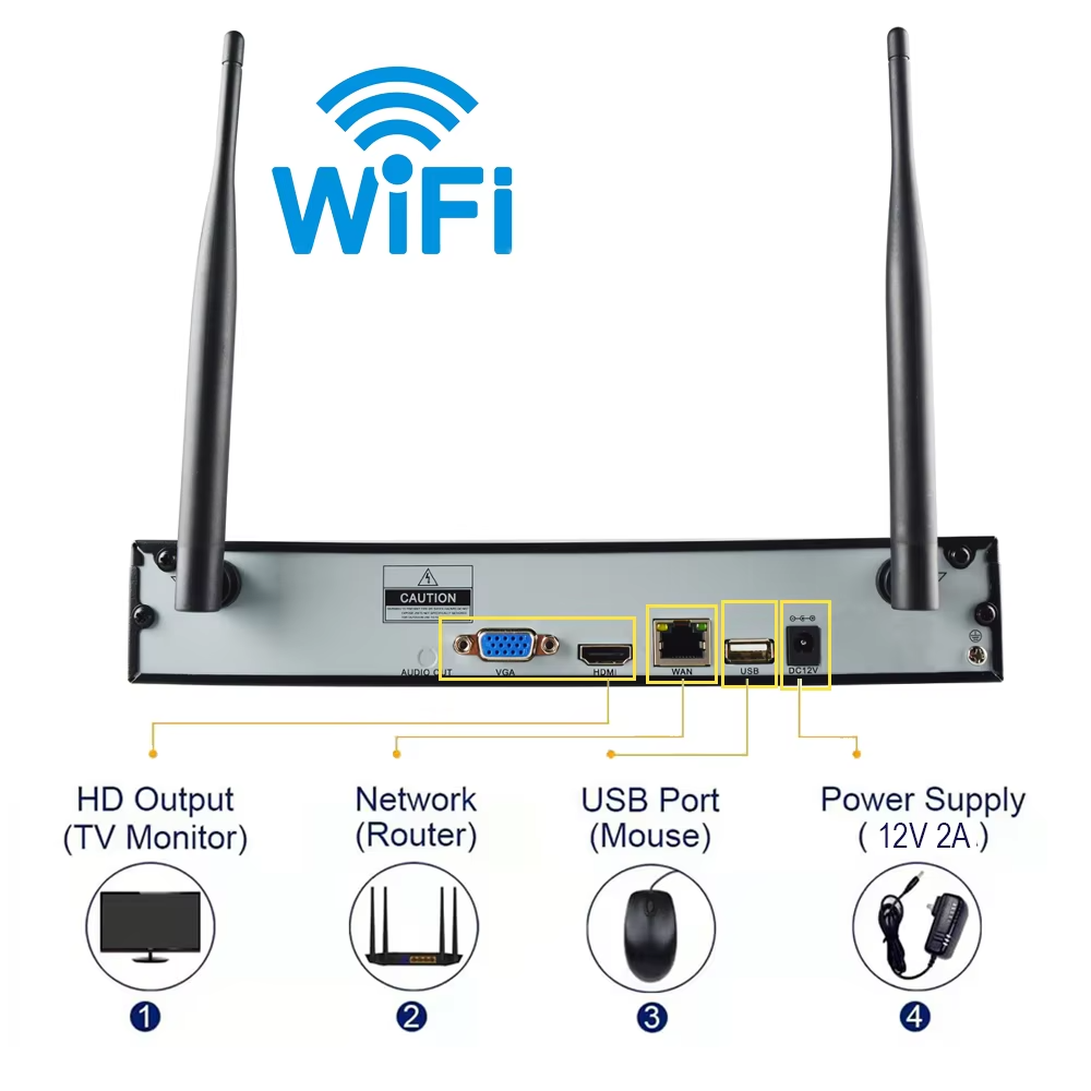 Eseecloud 4CH 8CH 3MP Wireless PTZ Camera NVR Kit Outdoor Waterproof WIFI CCTV Camera Security System Motion Alarm for Home