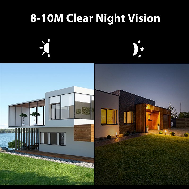 Multi-function Full HD 1080P Night Vision Security Video Recorder With Back Clip Body Mini Camera