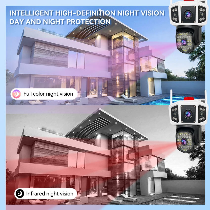 Wedtserha 3-lens outdoor waterproof camera human motion tracking alarm push wifi security camera Triple screen real 4 million