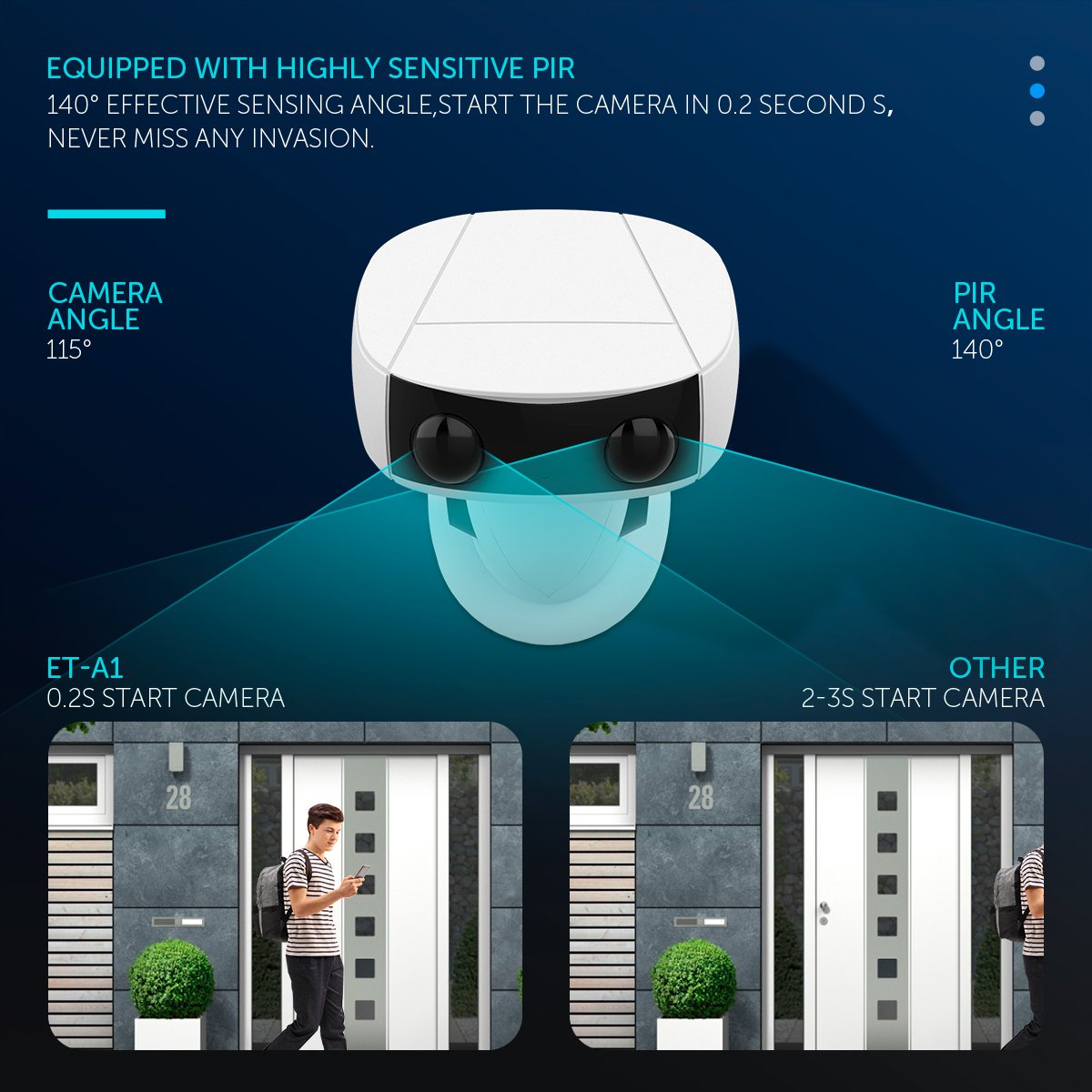 Promotion W001 6400mAh Battery CCTV Wireless Camera Robot Model 1080P Audio Video Record PIR Motion Alarm PTZ Security IP Camera