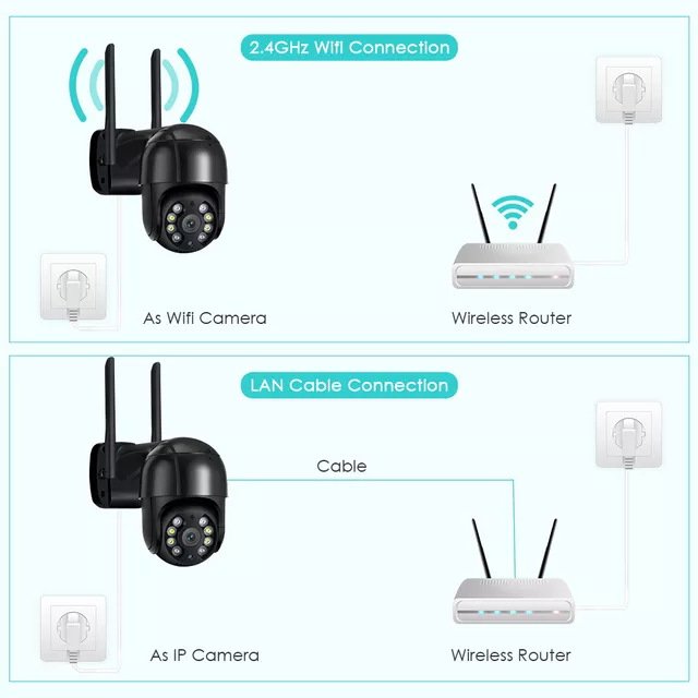 WIFI icsee 2MP cameras PTZ camera 5MP HD night vision wireless cctv Camera network remote dome monitors for home security