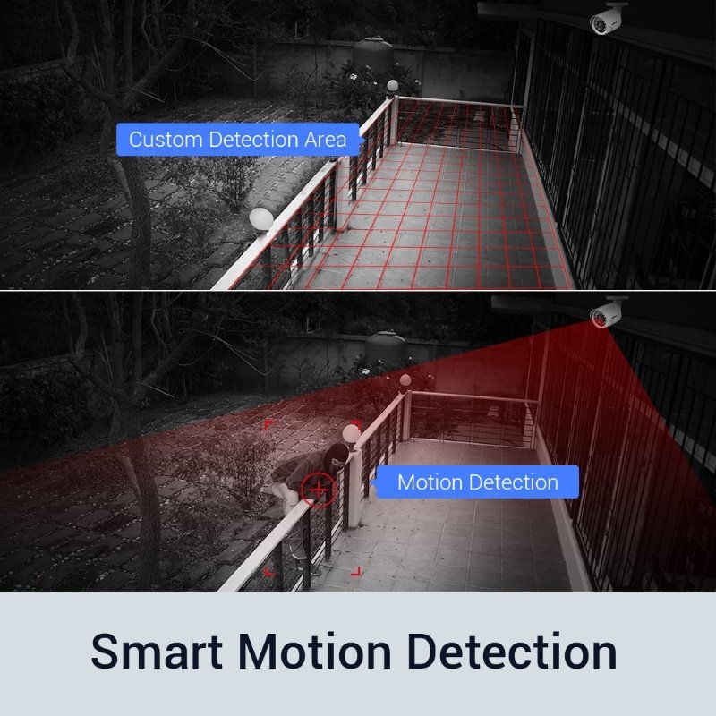 ANNKE 8CH 5MP H.265+ Email & APP Alarm DVR Security Camera System 8pcs 1080p HD Outdoor Waterproof CCTV Camera With 1TB HDD