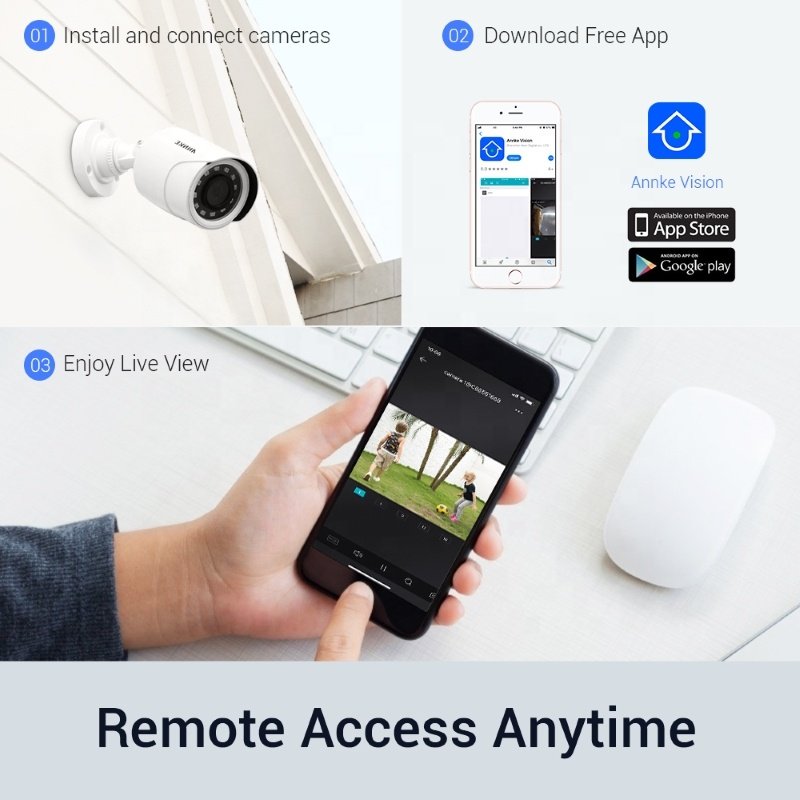 ANNKE 8CH 5MP H.265+ Email & APP Alarm DVR Security Camera System 8pcs 1080p HD Outdoor Waterproof CCTV Camera With 1TB HDD