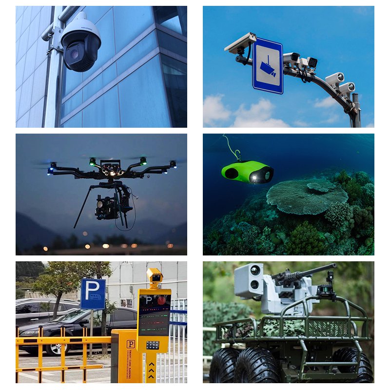 IMX327 starlight camera module , H.265/H.264/MJPEG smart encoding and 3MP video resolution can be customized