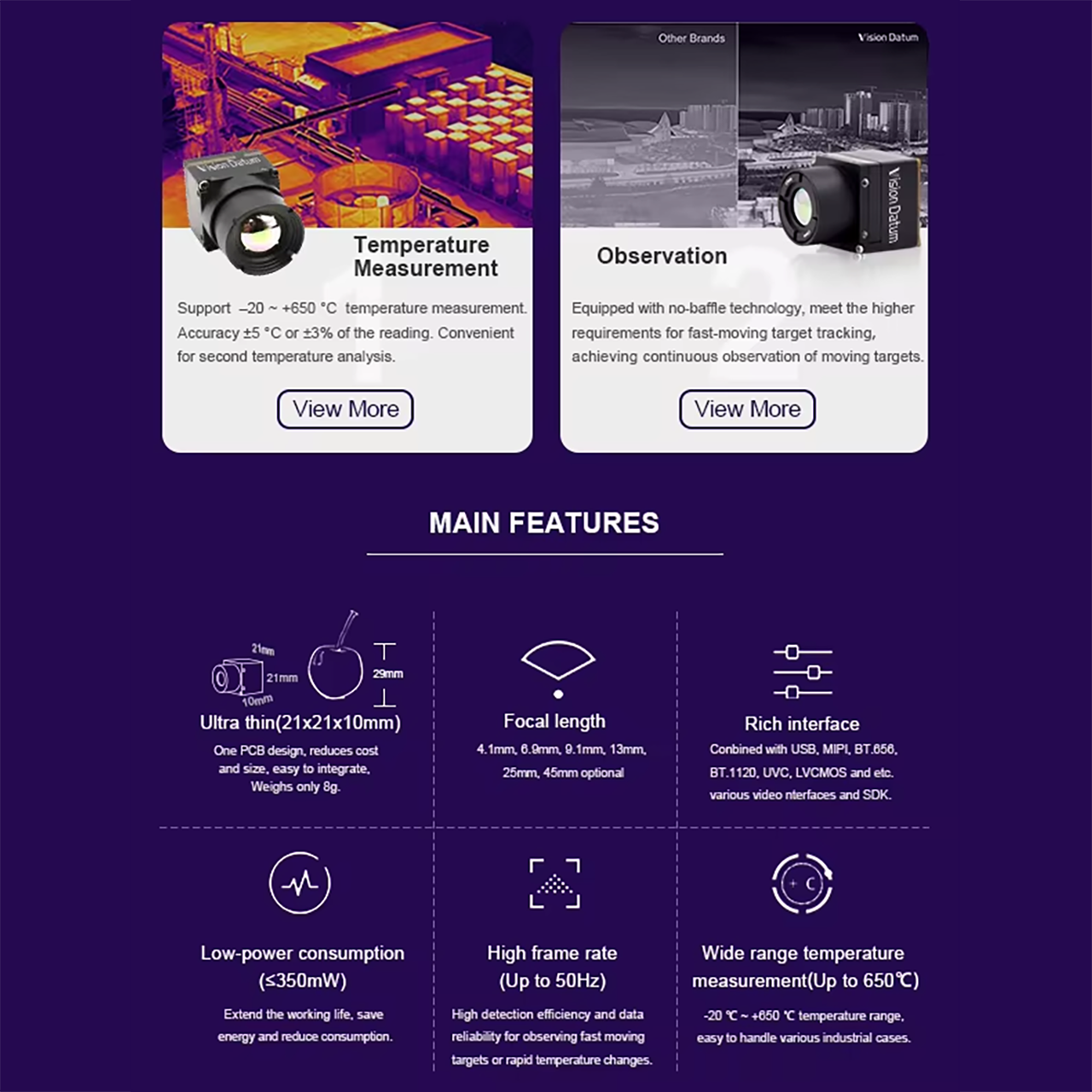 Anti-seismic performance Digital zoom 1.0-8.0x 640x512 thermal camera module Mini LWIR Spectral FLIR UAV Night Vision for drone