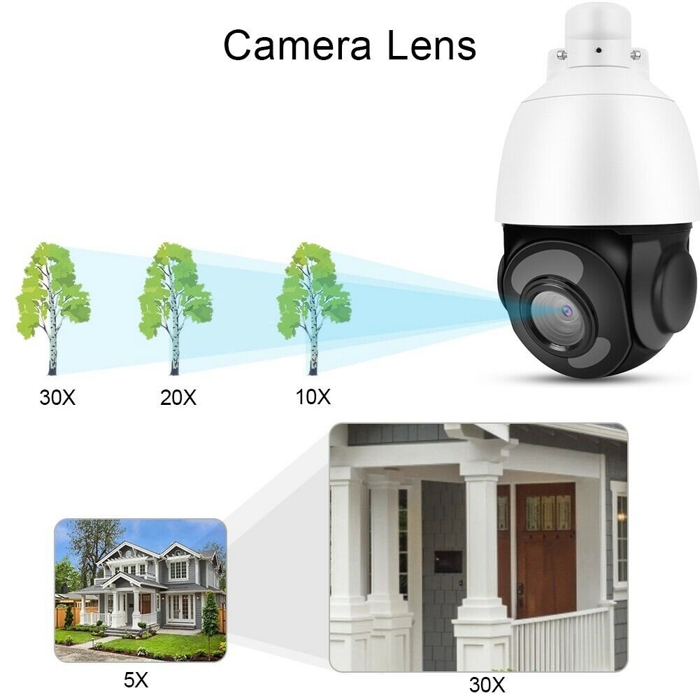 5MP 36X Optical Zoom starlight PTZ Camera analog motion tracking speed dome camera IP66 POE
