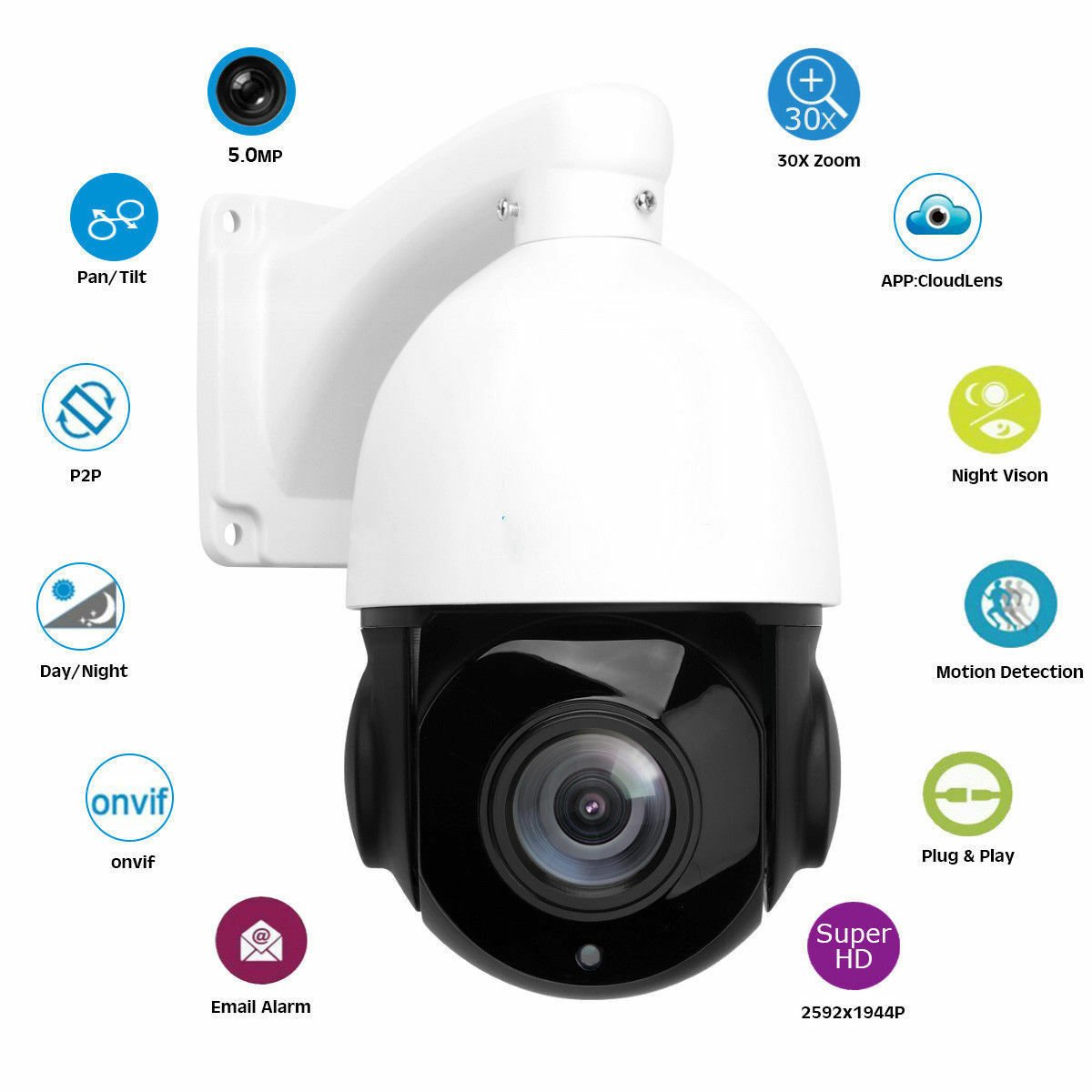 5MP 36X Optical Zoom starlight PTZ Camera analog motion tracking speed dome camera IP66 POE