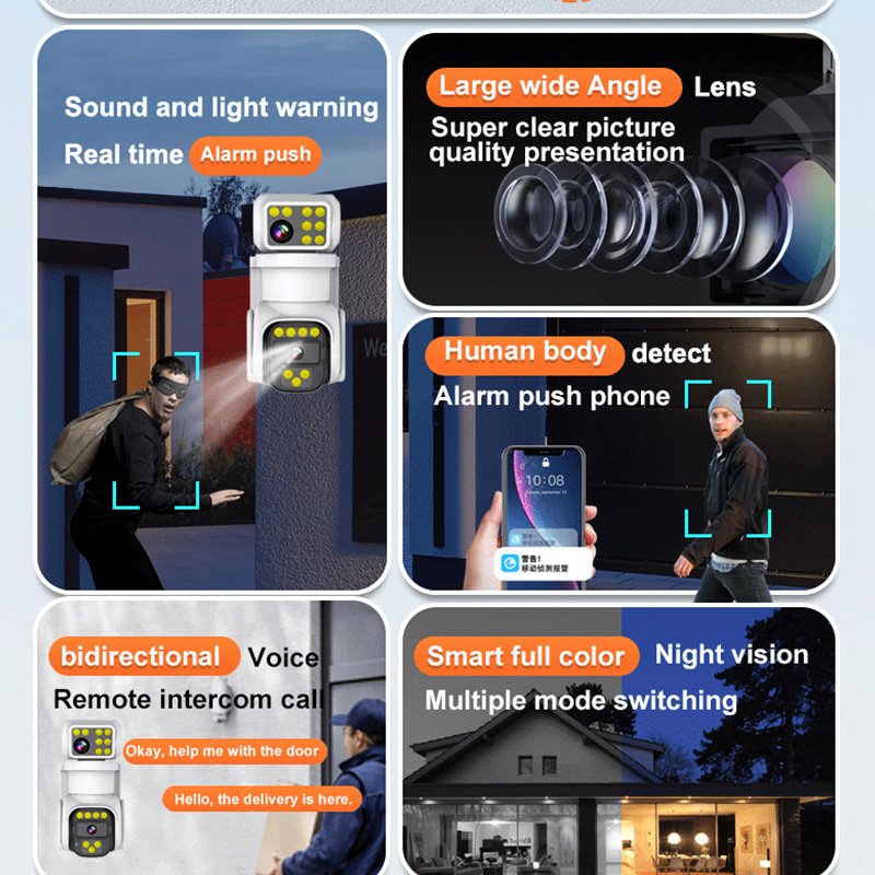 Wistino 4K Ultra HD Dual Lens Wireless Network Camera Motion Detection Alarm Color Night Vision WiFi Security Camera