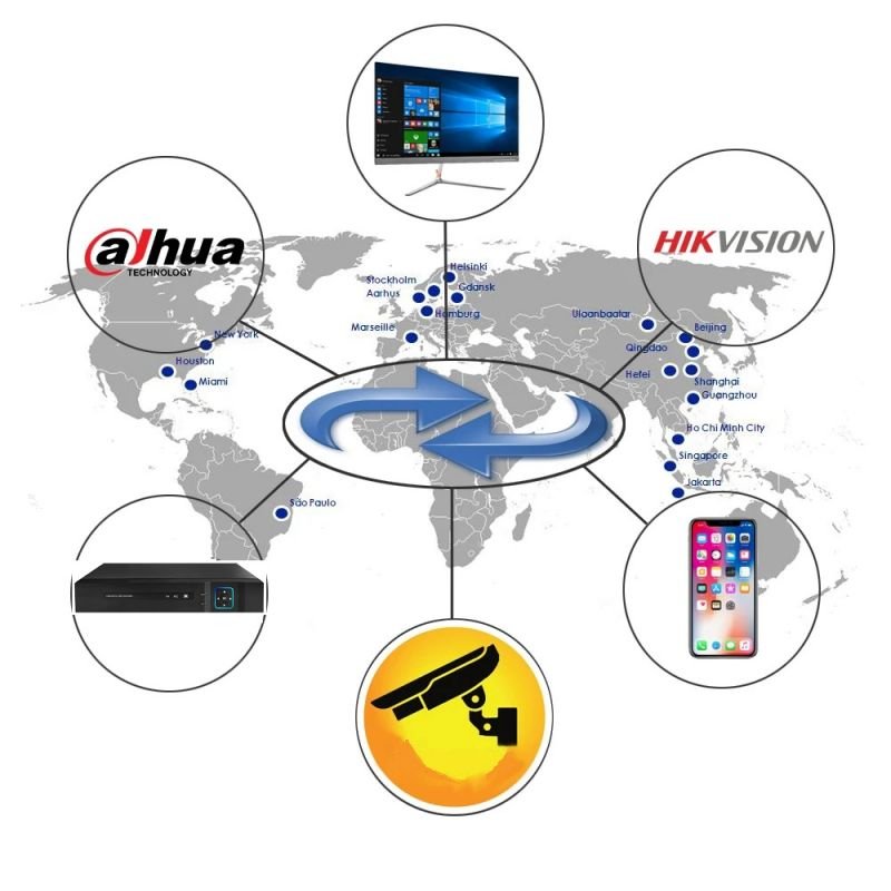Top Seller P2P H.265 4 Channel Analog Cameras 2MP AHD Camera Kits 1080P CCTV DVR Kit Wired CCTV Camera System