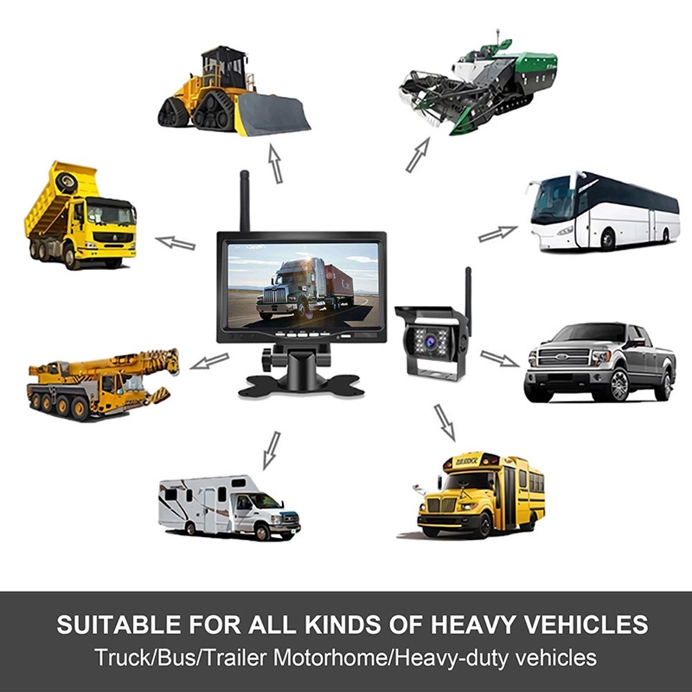 Wireless Reversing Camera Kit No Flashing Screen 7inch LCD Rear View Monitor Waterproof Reverse Camera