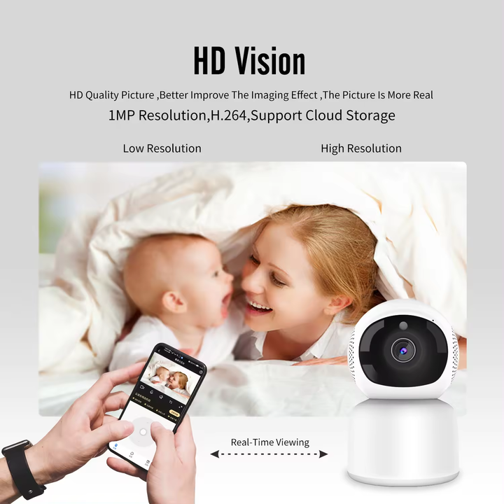 Indoor WiFi Smart PTZ Camera 2MP Night Vision Baby Monitor with App Remote Control Two-Way Voice Intercom P2P Support