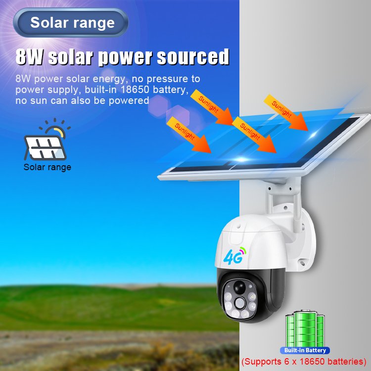 LEVOFAST VC9 2MP WIFi 4G Low Power V380pro Wireless 360 PTZ Night Vision Solar Battery Power Outdoor CCTV IP Network Camera
