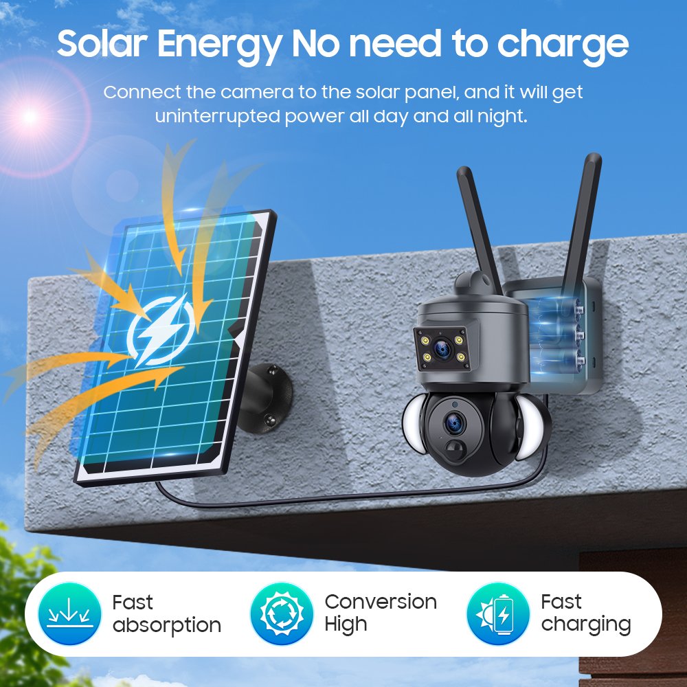 New Arrival Human detect Double Screen Viewing Dual lens Outdoor Waterproof 4G Network PTZ HD Solar Camera CCTV Security System