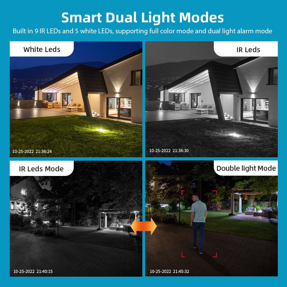 Icsee Mini Wifi Camera Smart Ai Human Motion Detection Network Camera With Night Vision Wireless Security Ptz Outdoor Camera