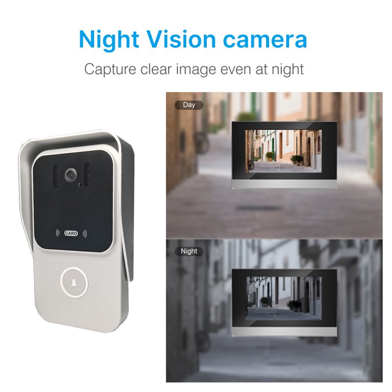 Factory Cheap Price Analog Wired Indoor Monitor Digital Doorbell Camera With Unlock 2 Way Ring Doorbell Screwdriver