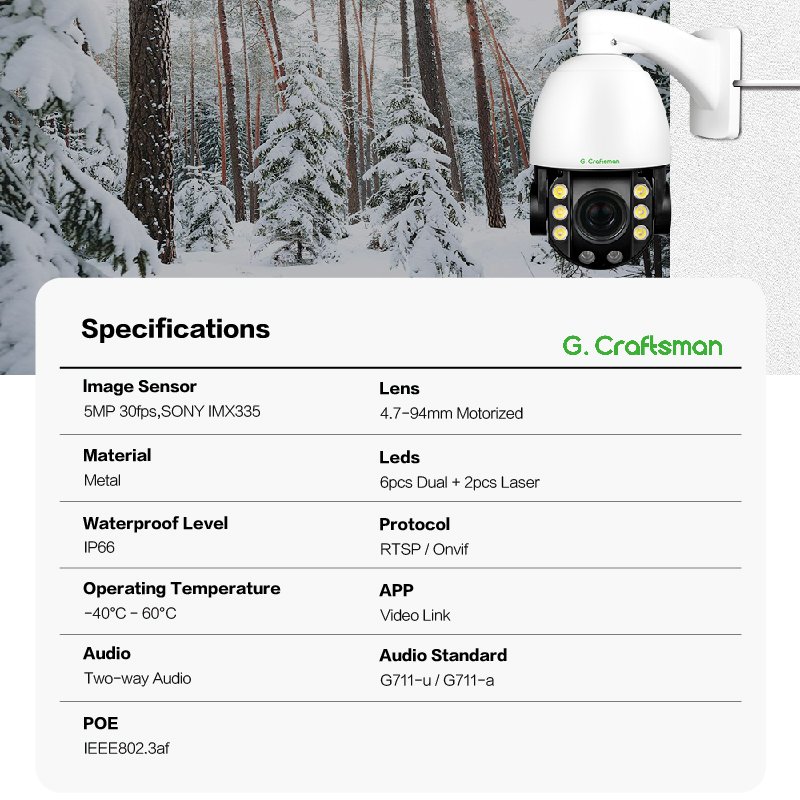 GA-PM5X20D-M5S(RTS) 5MP SONY PTZ 20X Zoom Outdoor IP POE Dome Camera Pan-Tilt Motion Detection Night Vision Wide Angle