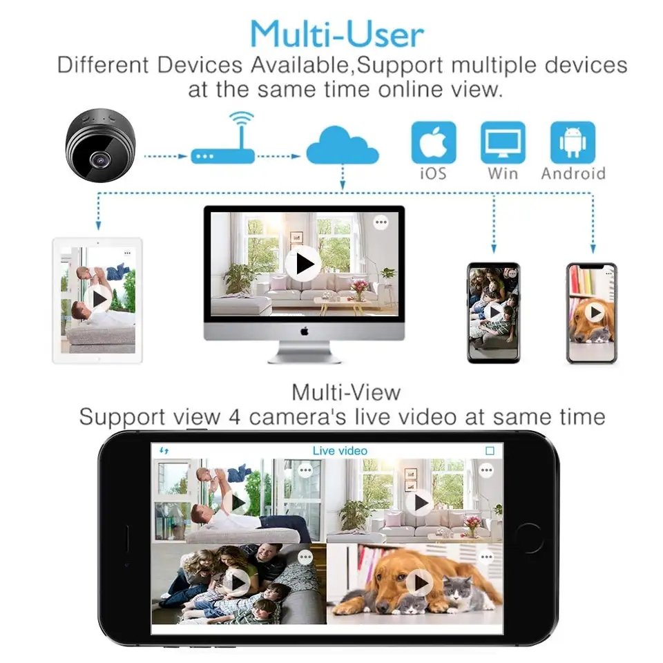 2024 hot sell A9 Network HD 1080p digital cameras infrared night vision wifi connect with your phone mini camera