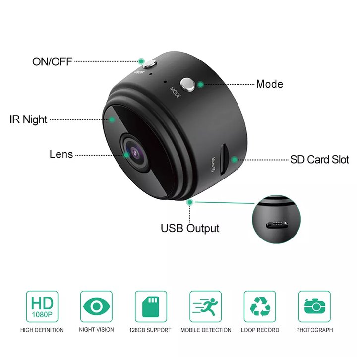 A9 Mini Wireless Indoor HD 1080p Camera with Motion Detection Supports Memory Card & Micro SD for Customized ODM Options