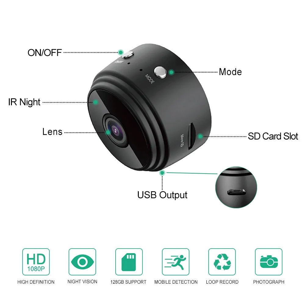 A9 Mini WiFi Camera HD 150MAh Remote Wireless Voice Recorder Video Camcorder Home Security Surveillance Cameras