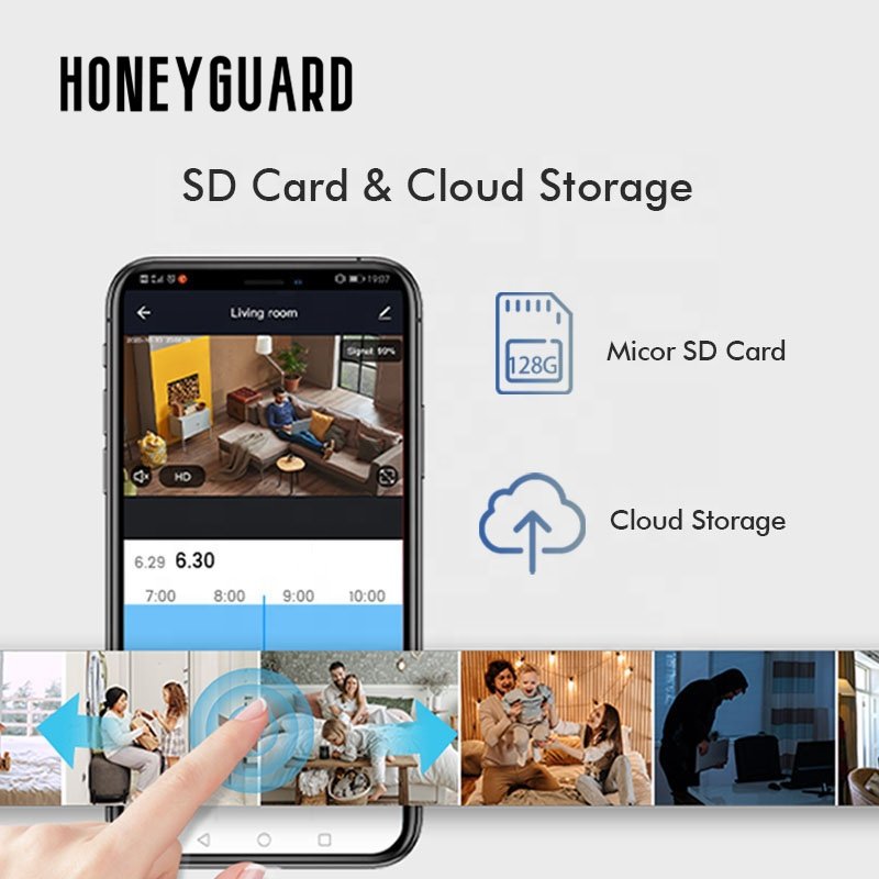 HONEYGUARD SFC013 Manufacturer Wholesale 1MP Night Vision Home Indoor Pan-Tilt Security Smart Wireless Wifi Network IP Camera