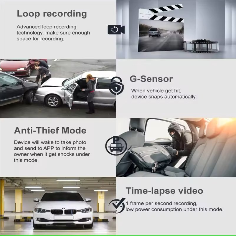 Factory Original 720P Mobile DVR Support / Optional 3G 4G WiFi GPS MDVR and Car/Bus/Truck/Vehicles Cameraa Recorder