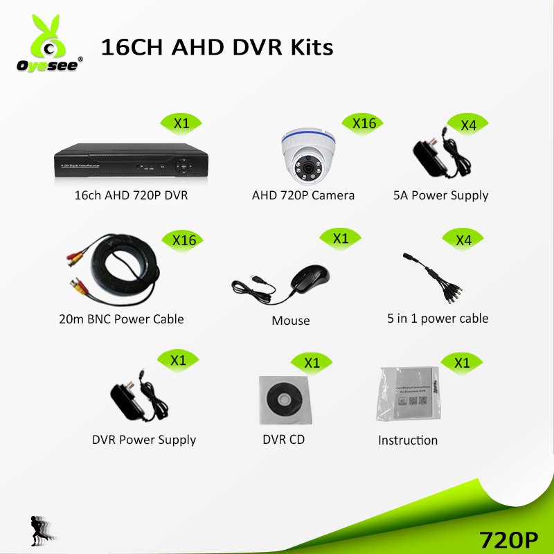 Manufacturer OEM&ODM dome ahd cctv 16ch dvr security camera system ip66 specifications HD vision night 20m price in SriLanka