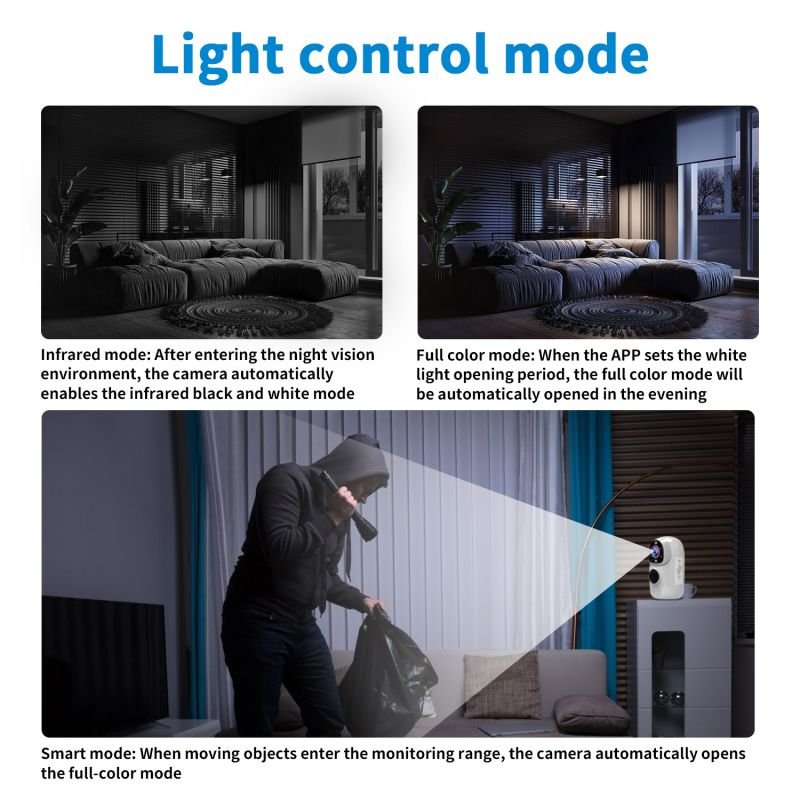 V380 APP A5 Remote Control Smart Wireless WIFI 4G Mini Camera HD 200W 1080P Security Network CCTV IP Camera Indoor
