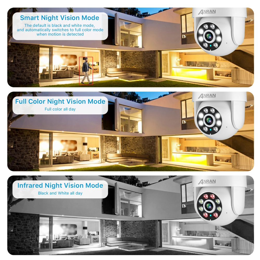 Anran 5MP Full Color Night Vision Dome Spotlight Wifi PTZ Motion Detection Home CCTV Systems Security Camera