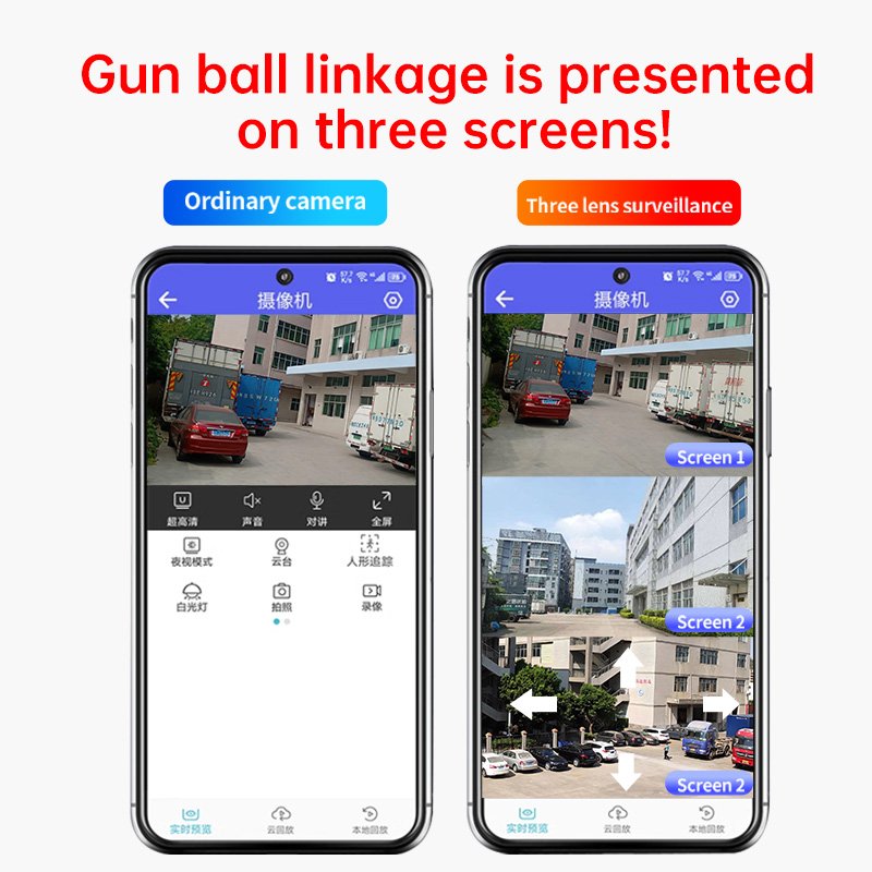Wistino 6MP Three Camera Three Screen Nanny Camera WiFi Color Night Vision Motion Detection PTZ Security Camera