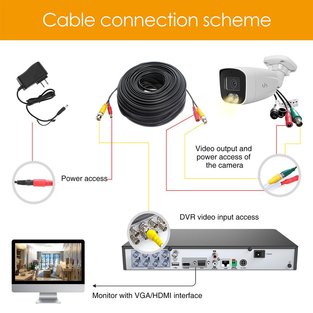 Factory Price 5MP Analog Camera Kit XVR3108-G3/HDB-B615VUS 4-IN-1 Coaxial ColorVu Fixed Bullet Camera CCTV Security System