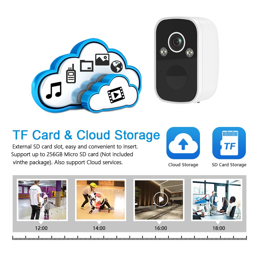 2K 3MP Solar Camera 8000mAh Battery Wifi Solar Security Cctv Mini Camera Wireless Outdoor 4g Security Camera 3W Solar Panel