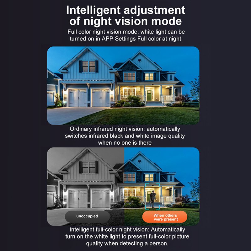 8mp Outdoor Camera Wifi Wireless 20x Zoom Motion Detection Alarm Push Home Security Cctv System Network Camera 4K