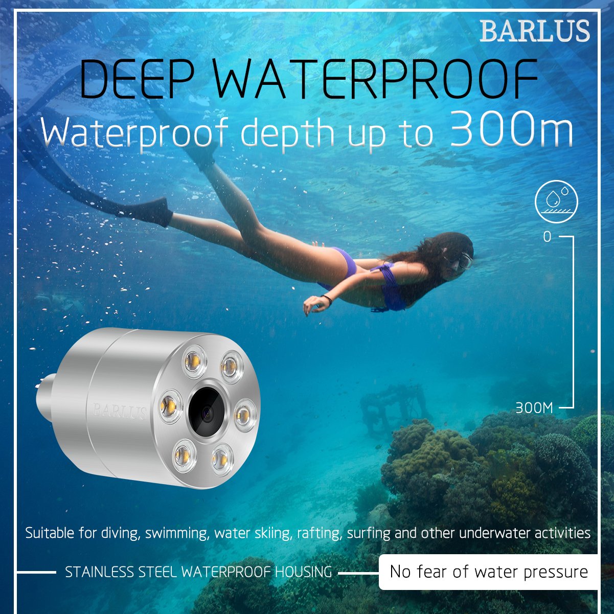 The new 50mm mini underwater network camera is suitable for ROV, underwater robots, etc
