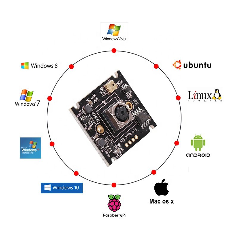 Oem Driver-Free Mini High Speed 5MP USB2.0 Infrared CCTV CMOS Camera Module with Microphone