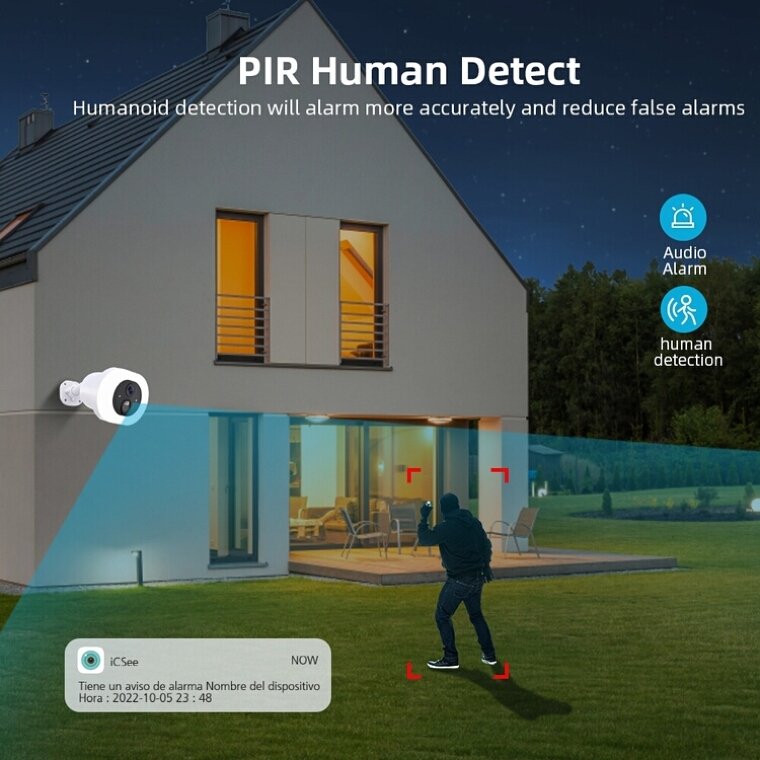 HD Mini WIFI Camera Wireless Smart Home IP Cam with Motion Detect Night Vision CCTV Camera Recorder 1080P 2MP Home security