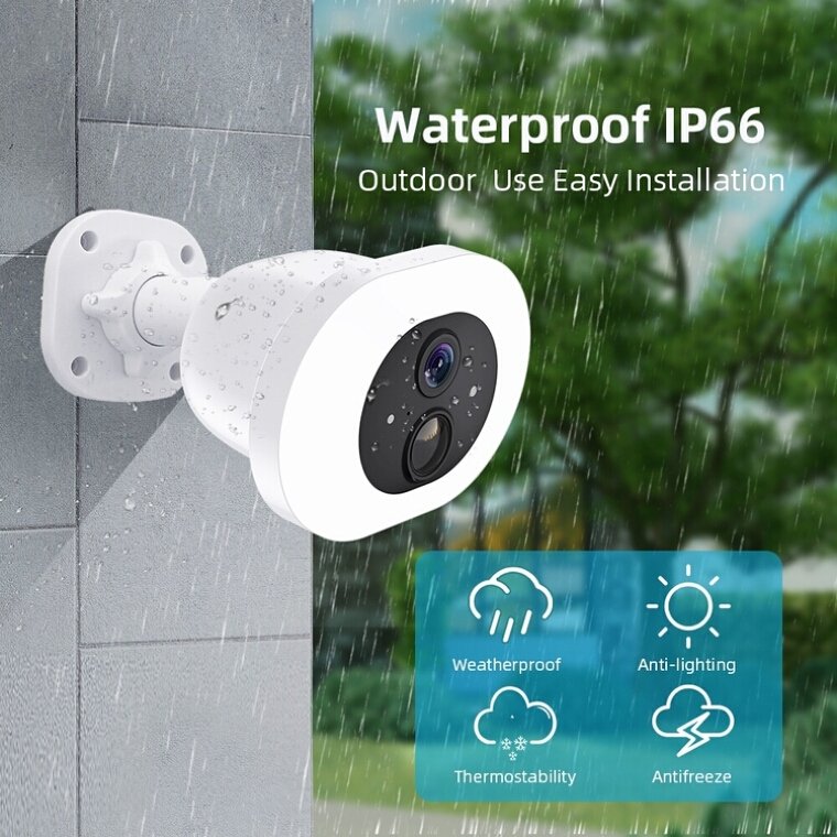 HD Mini WIFI Camera Wireless Smart Home IP Cam with Motion Detect Night Vision CCTV Camera Recorder 1080P 2MP Home security