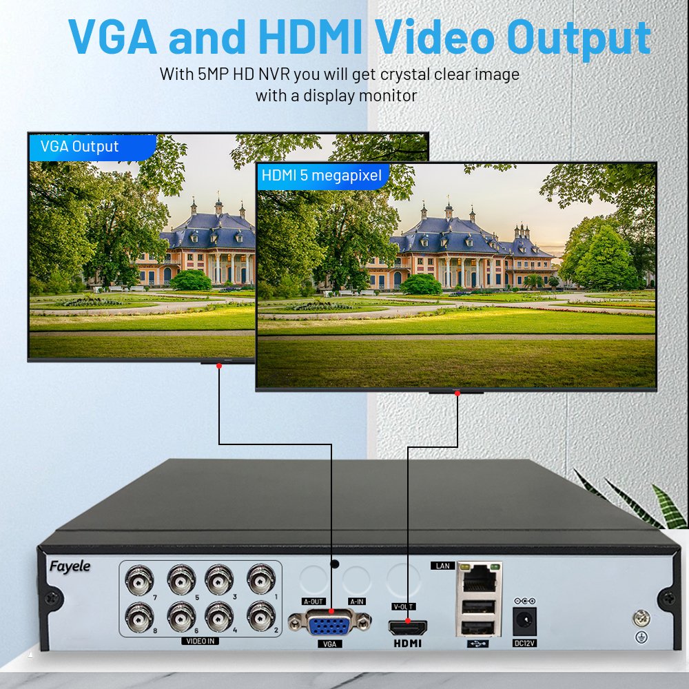 8CH CCTV AHD 5MP DVR CVI TVI CVBS 6in1 4CH XVR 2MP 5MN Face Detection Analog Security Camera System 16CH Digital Video Recorder