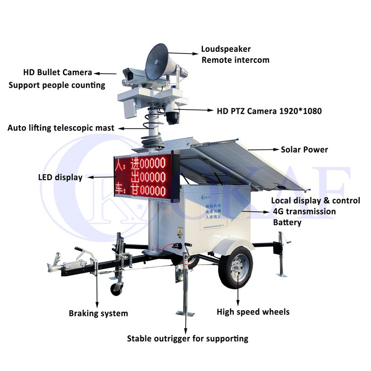 Traffic Road Construction Monitoring People Counting Mobile Sentry CCTV Tower Network Camera Solar Surveillance Trailer