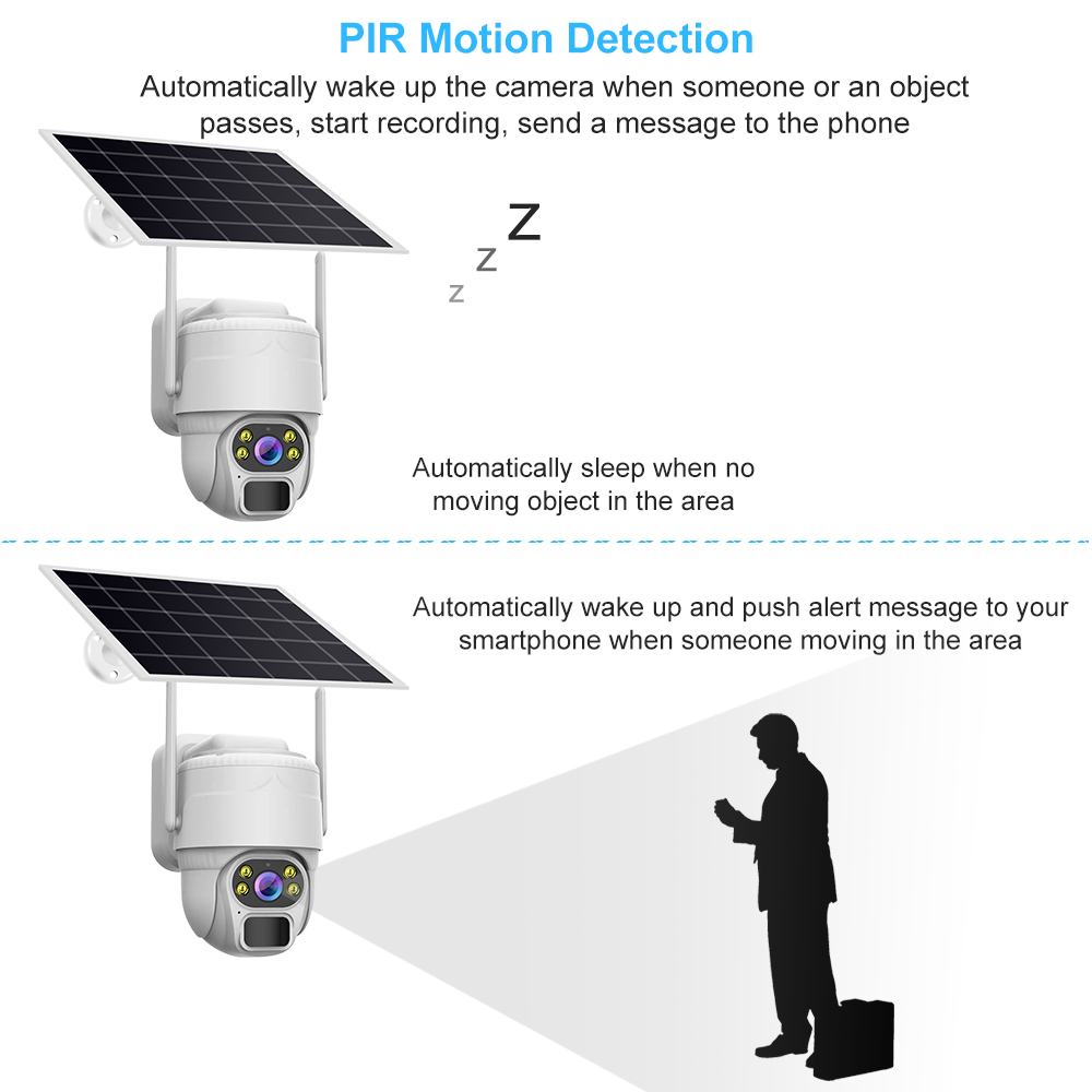 Yida V380 PRO WIFI 5MP Solar-Powered Dome HD Security Camera Outdoor PTZ Humanoid detection Telephone alarm Night vision Camera