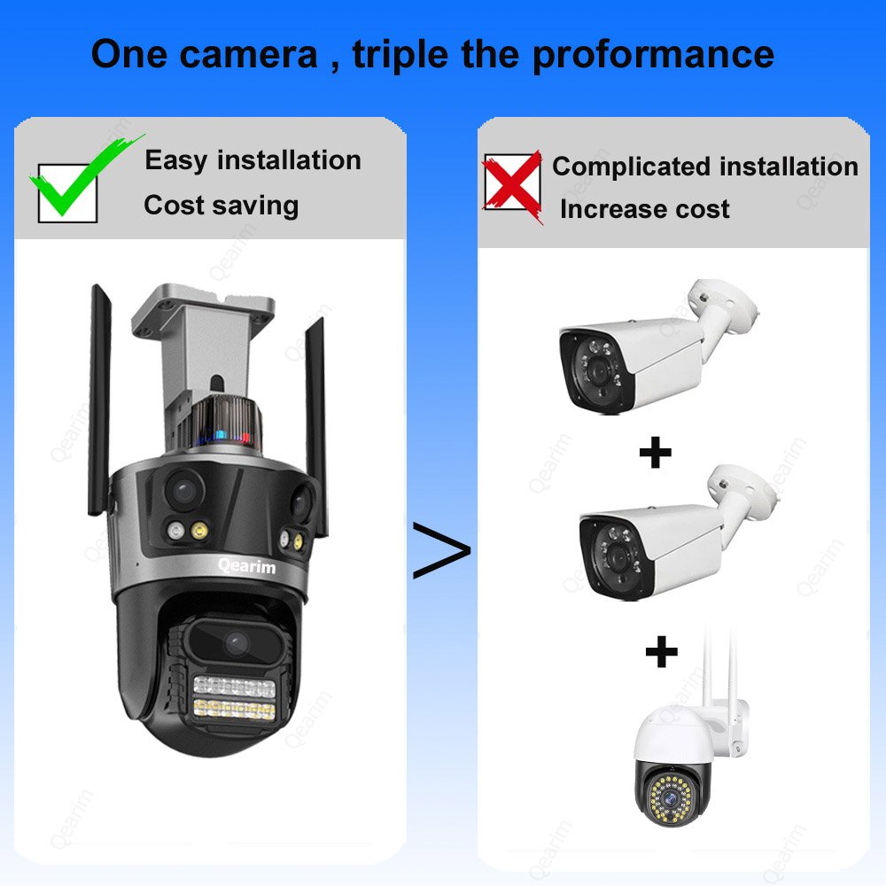 Qearim Factory New 2 CPU dual control Double gun design with 16 dual core diamond lights Three camera gun ball WiFi camera